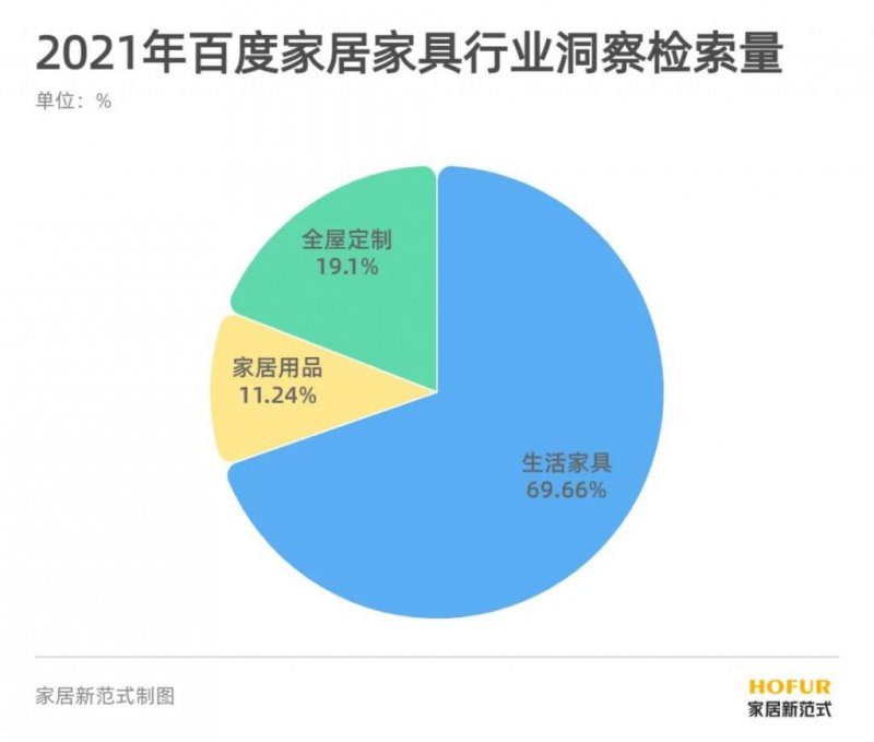 300万亿元存量房资产蛋糕，门窗企业如何瓜分？_2